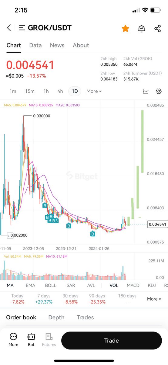 BaDreddine tweet media