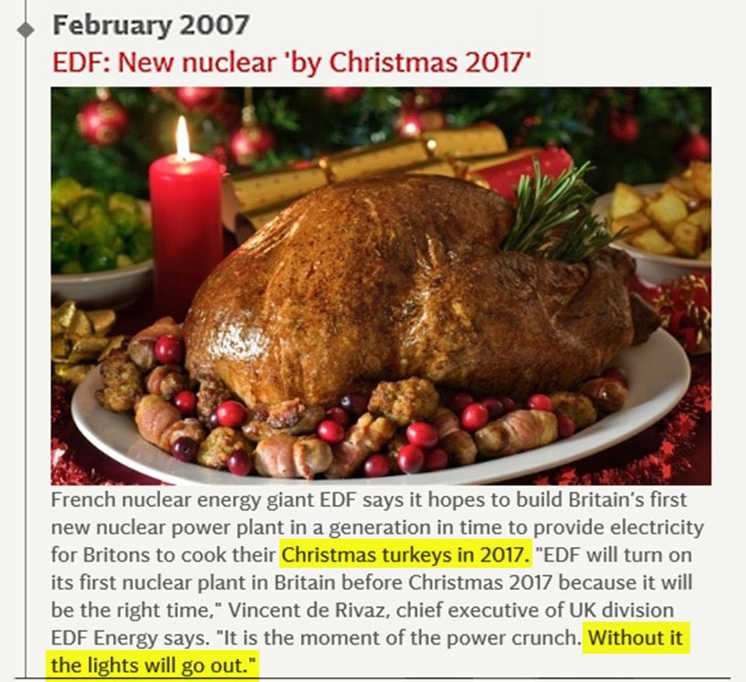 Fakten zu #HinkleyPointC:

-> Kostenannahme 2012: 16 Milliarden Pfund

-> Fertigstellung geplant: Dezember 2017. Begleitet vom Neuaufguss der #Wyhl-Lüge „sonst gehen die Lichter aus“.
1/4 🧵