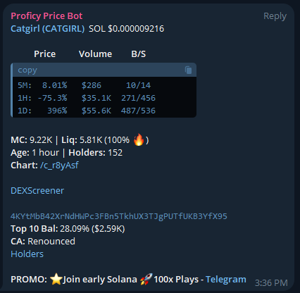 SmoothBrnCrypto's tweet photo. #CATGIRL was shared in our tg lounge sub $10K and has an ATH of $55K

This could be a banger

https://t.co/zH3rRkiu1O

@catgirlshitcoin

#SOL $SOL $BONK $MYRO $WIF https://t.co/LQZYY9s3Bx