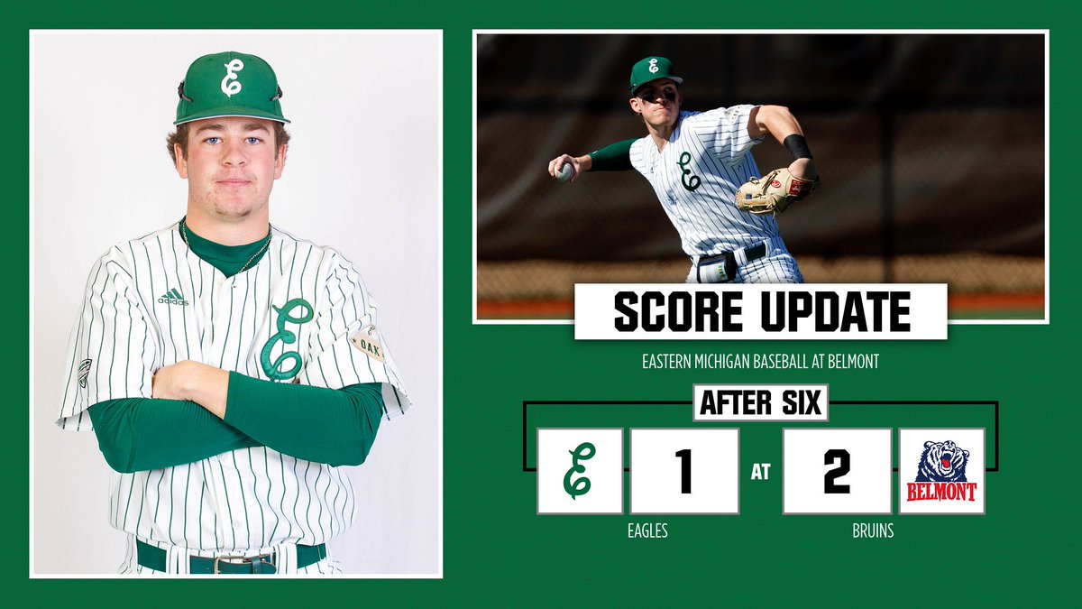 EMU_Baseball's tweet photo. E6 | EMU 1, BU 2

Beckner cruising! he's got 8⃣ strikeouts, and has allowed just 1⃣ hit through 6.0 IP‼️👀

📻https://t.co/fKIuNuyaWW

#EMUEagles | #HTR https://t.co/xNEfYMt9Px