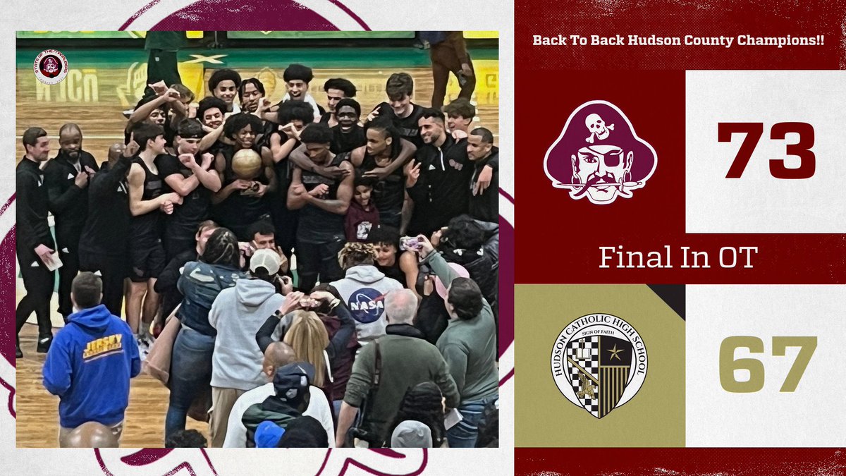 Your final from NJCU:

#5 St. Peter’s Prep (24-2) : 73 
#6 Hudson Catholic (19-8) : 67 

Peyton Miller with a team-high 18 pts & 6 rebs to lead the way, Richie Rosa with 16 pts & 3 asts, Austin Spencer with 15 pts & 5 rebs, and Nico Pena with 14 pts & 7 rebs.