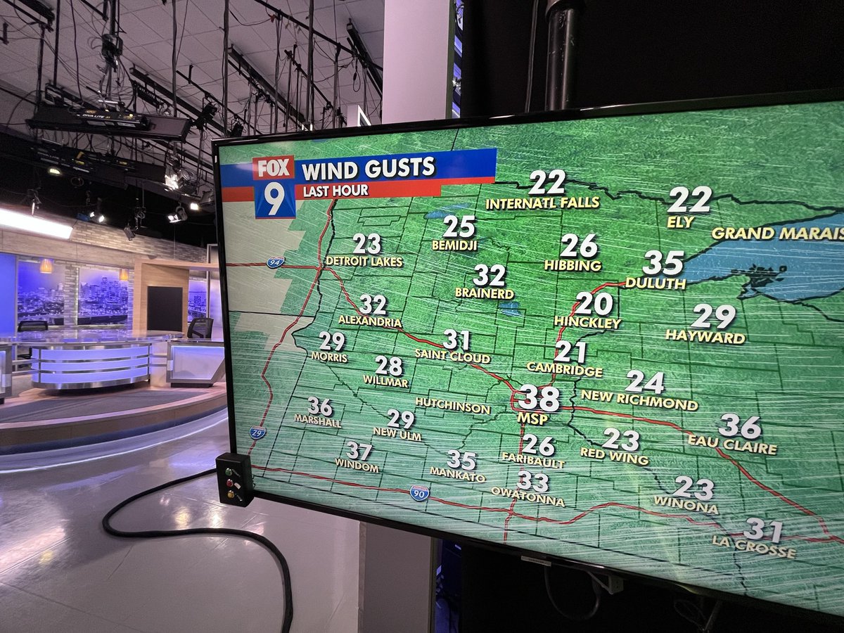 Did North Dakota weather follow me down to the Twin Cities? #windy