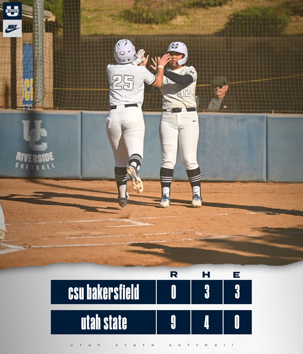 USUSoftball's tweet photo. Taking care of business and ending games early. We're back on the field at 6:30 to take on Cal Baptist!

#AggiesAllTheWay https://t.co/F8zm5ZaqWm