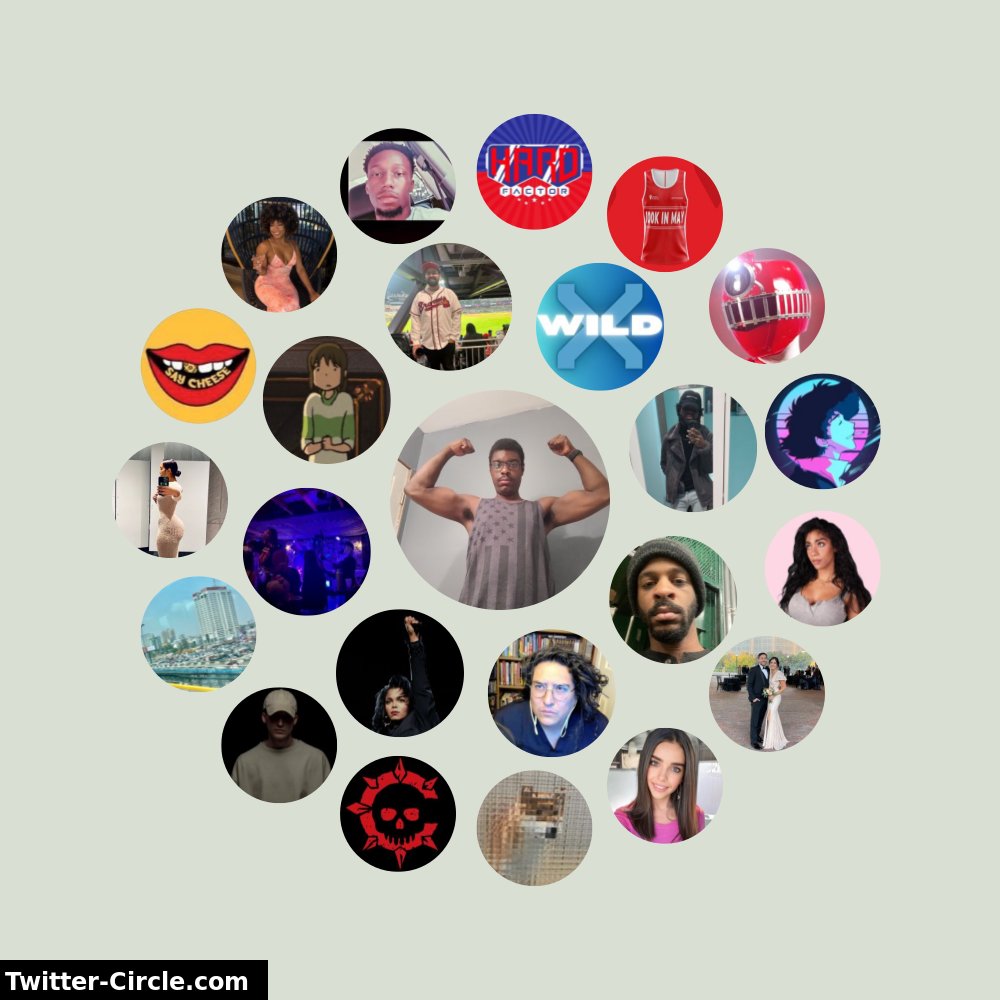 2ndSam1's tweet image. My Twitter Interaction Circle

➡️ funxgames.me/twittercircle