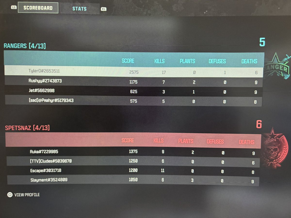 Should have dropped 20. Maybe next time.