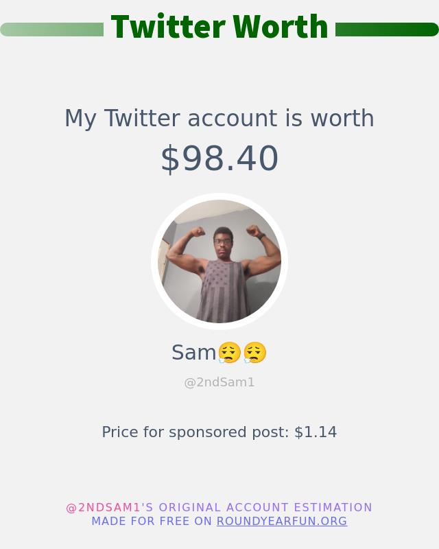 2ndSam1's tweet image. My Twitter worth is: $98.40

➡️ funxgames.me/twitterworth