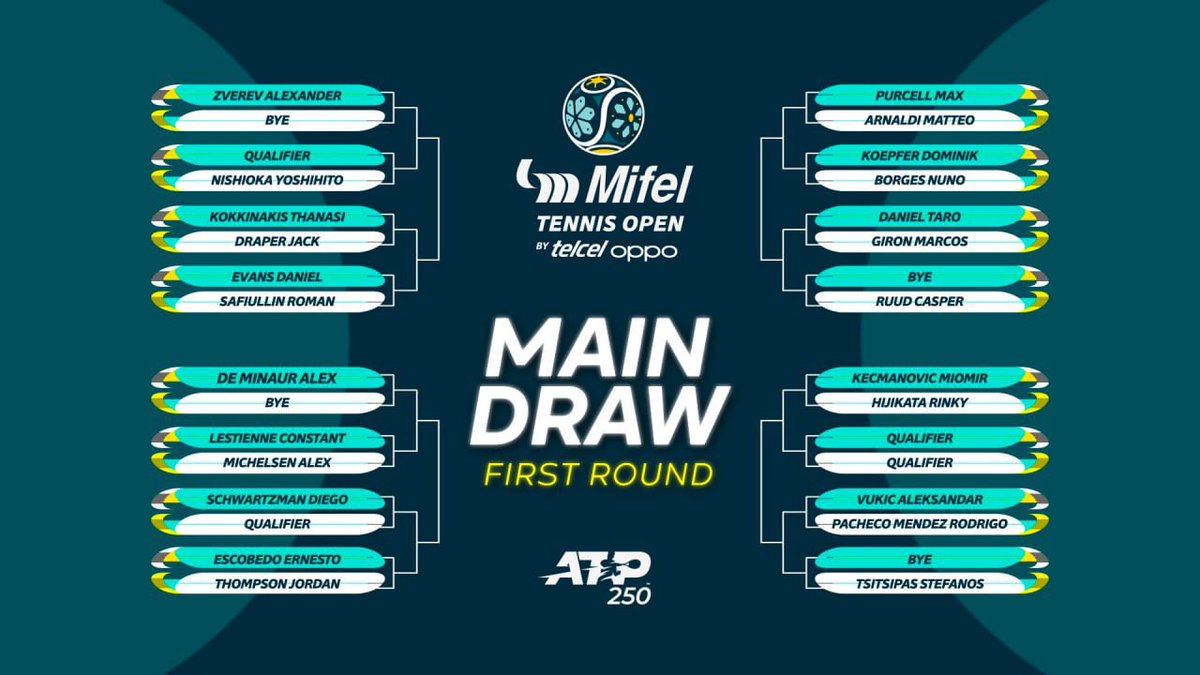 GeoffreyFdz's tweet photo. Todo listo para la octava edición de @CaboTennisOpen !! https://t.co/EeDcpQb5pe