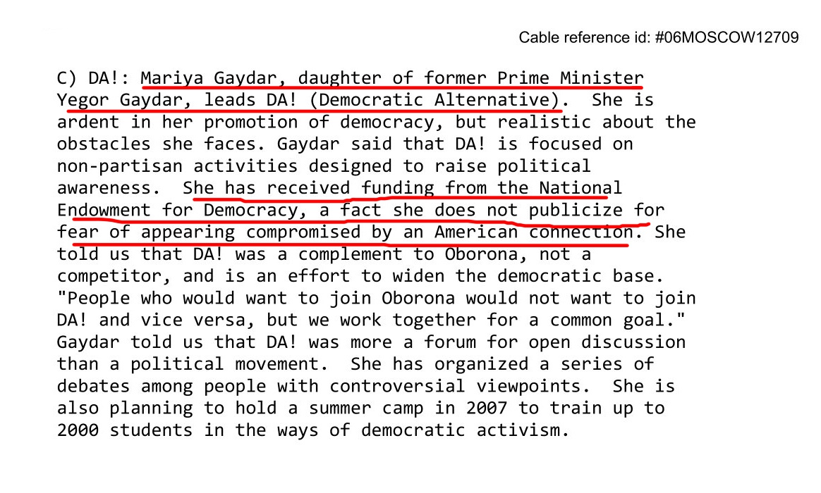 Wikileaks_Ita's tweet photo. #Cablegate Mariya #Gaydar fondatore con Alexey #Navalny mov giovanile🇷🇺 #DemocraticAlternative ha ricevuto finanziamenti dal National Endowment Democracy #NED🇺🇸 [CIA🕵shadow], un fatto che lei non pubblicizza per paura di apparire compromessa da un legame #USA #Confidential 2006 https://t.co/dOKEUFNDgh