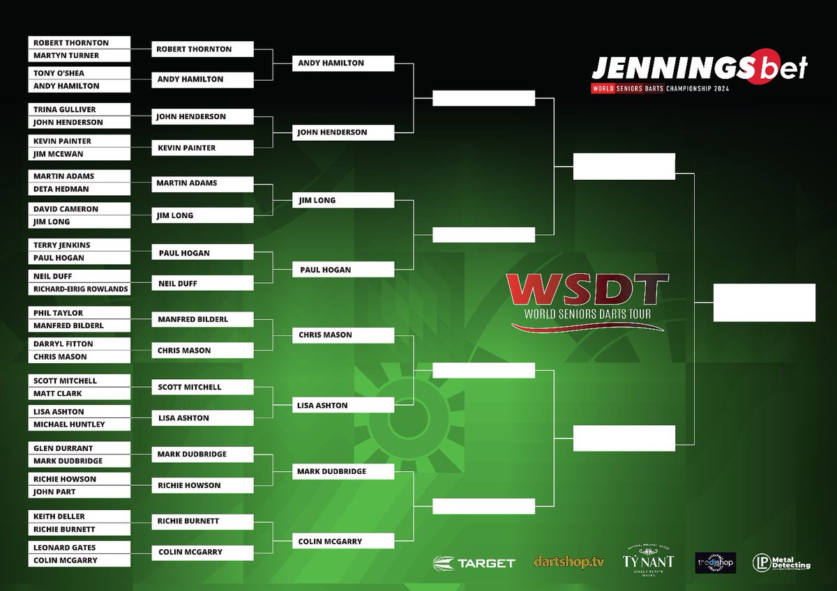 Then there were 8! The Quarter-Final line up of the @jenningsbetinfo World Seniors Darts Championship is set in stone 🎯 Join us from 1pm GMT tomorrow on @BBCSport and @BBCiPlayer to find out who will be crowned the Champion 👑