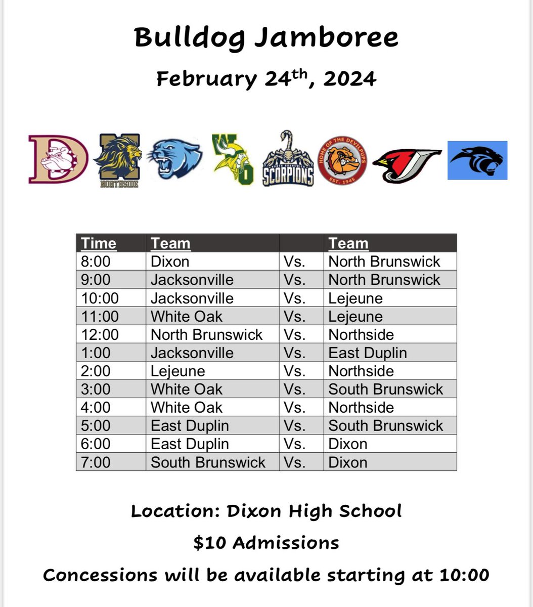 It’s going to be a great day for some softball!!!! <a href="/JDNsports/">Chris Miller</a>