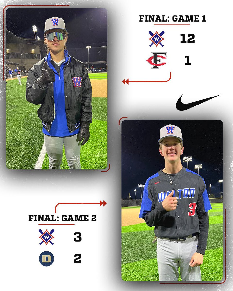 Walton Baseball (@walton_baseball) on Twitter photo Game 1 Recap:
<a href="/Walker_k11/">Walker Killimett</a> 1/2 RBI, BB
<a href="/parker_dastou/">Parker Dastou</a> 1/3 2 RBIs, 2B, 2 SBs
<a href="/davispwright1/">Davis Wright</a> 1/3 RBI, HBP, SB
<a href="/jacksonrt21/">Jackson Taylor</a> 1/2 BB
<a href="/MillerAlston1/">Miller Alston</a> 1/3 2 RBI, SB
<a href="/VaughnKrohn/">Vaughn Krohn</a> 2/2 RBI, BB, 3 SB, P.O.T.G.
<a href="/william_crow17/">William Crowell</a> 2/3 RBI
<a href="/Westin_C17/">Westin Chen 🇹🇼</a> 4IP 0ER W
Game 2 Recap:
<a href="/Walker_k11/">Walker Killimett</a> 1/2 BB, 3 Game 1 Recap:
<a href="/Walker_k11/">Walker Killimett</a> 1/2 RBI, BB
<a href="/parker_dastou/">Parker Dastou</a> 1/3 2 RBIs, 2B, 2 SBs
<a href="/davispwright1/">Davis Wright</a> 1/3 RBI, HBP, SB
<a href="/jacksonrt21/">Jackson Taylor</a> 1/2 BB
<a href="/MillerAlston1/">Miller Alston</a> 1/3 2 RBI, SB
<a href="/VaughnKrohn/">Vaughn Krohn</a> 2/2 RBI, BB, 3 SB, P.O.T.G.
<a href="/william_crow17/">William Crowell</a> 2/3 RBI
<a href="/Westin_C17/">Westin Chen 🇹🇼</a> 4IP 0ER W
Game 2 Recap:
<a href="/Walker_k11/">Walker Killimett</a> 1/2 BB, 3