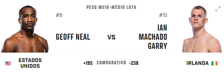 NocauteCast's tweet photo. Hora da promessa irlandesa Ian Garry enfrentando o experiente Geoff Neal! 
Será que o jovem Machado terá perguntas - como diz o Mestre Carlão Barreto - que Neal não saberá responder?

Preparem-se para um duelo de gerações no octógono! 👊🔥 
#UFC298 #NocauteCast #ufcbr https://t.co/vVfjKX2zl0