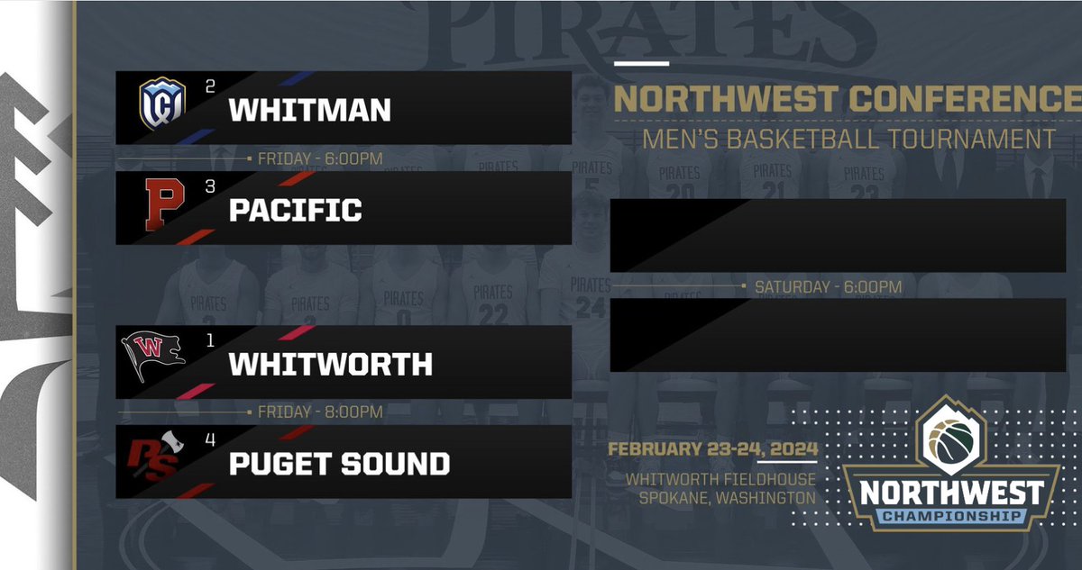 Northwest Conference tweet media