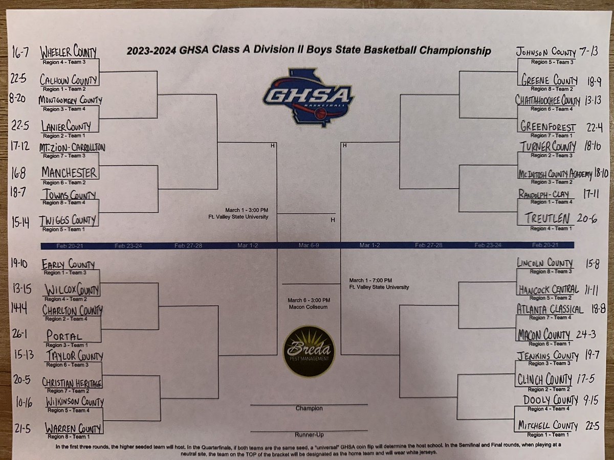 CLASS A D-II <a href="/OfficialGHSA/">GHSA</a> BOYS BASKETBALL STATE PLAYOFFS

<a href="/CoachWatCHS/">Tyler Watkins</a> <a href="/jlb3434/">jeff Brannen</a> <a href="/jasiyah_suber/">Jasiyah Suber</a> <a href="/Albany_Herald/">The Albany Herald</a> <a href="/swganetwork/">SouthwestGaNetwork</a> <a href="/LQuimbley/">Landen Quimbley</a>  <a href="/zzwilson02/">Zz Wilson</a>  <a href="/JordanConey4/">Jordan Coney</a> @coachchriswade <a href="/GreenforestBall/">Greenforest Academy Basketball</a> <a href="/Portalbball/">Portal boy’s basketball</a> <a href="/MitchellCounty3/">Mitchell County Athletics</a> <a href="/frankieee1k/">Frankie Raines Jr</a> <a href="/Toby_Wms/">Jean-Toby</a>