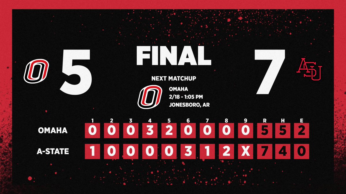 Red Wolves win!

#SetTheBar X #WolvesUp