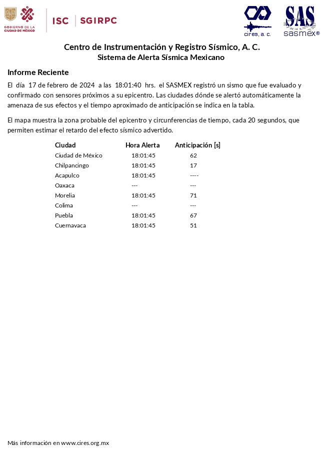 SASSLA (@sasslamx) on Twitter photo 🥇 Una vez más, #SASSLA fue la única aplicación móvil de México en re-transmitir correcta y oportunamente el aviso de #AlertaSísmica del <a href="/SASMEX/">AlertaSísmica SASMEX</a>.
¡Gracias por tu preferencia!
Descárga #SASSLA gratis aquí:
• Android: play.google.com/store/apps/det…
• iPhone: apps.apple.com/mx/app/alerta-… 🥇 Una vez más, #SASSLA fue la única aplicación móvil de México en re-transmitir correcta y oportunamente el aviso de #AlertaSísmica del <a href="/SASMEX/">AlertaSísmica SASMEX</a>.
¡Gracias por tu preferencia!
Descárga #SASSLA gratis aquí:
• Android: play.google.com/store/apps/det…
• iPhone: apps.apple.com/mx/app/alerta-…