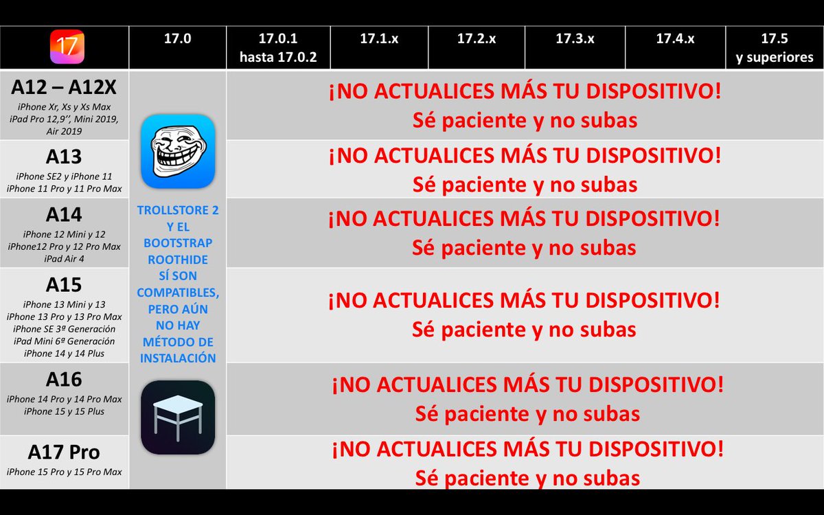 Juan Antonio 🇨🇱 tweet media