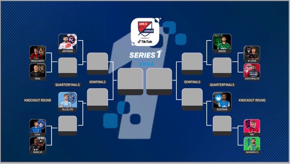 Qualified to Championship Sunday of <a href="/eMLS/">🎮 Major League Soccer | #eMLS</a> League Series 1️⃣ ⚫️🔴

Mañana a buscar del suēno 🤲🏿
