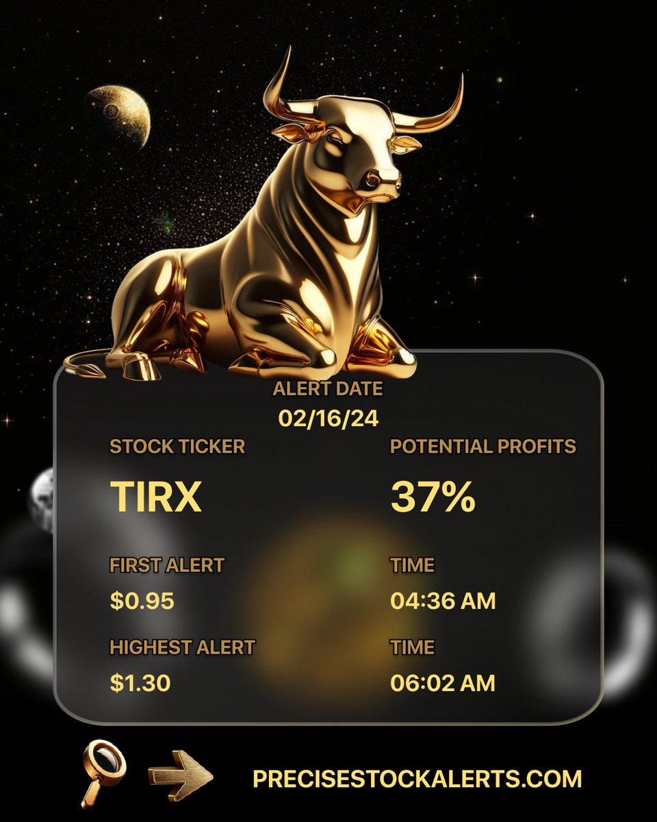 PreciseStocks's tweet photo. End of DAY Recap!
https://t.co/7Or9ke83Cd
$TIRX has been alerted From
$0.95 (04:36β―AM) to $1.30 (06:02β―AM)
with a 37% Gain!
#TIRX #investor #SharesTrading #financialliteracy $PLTR $TSLA $QQQ https://t.co/Sn4T1LoxFv