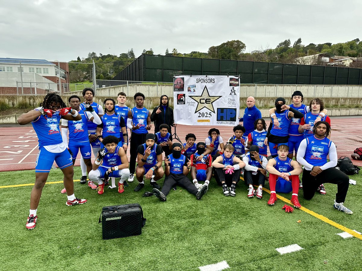 Glad I do it for the fun and love, not the fame and financials, CE 2025.