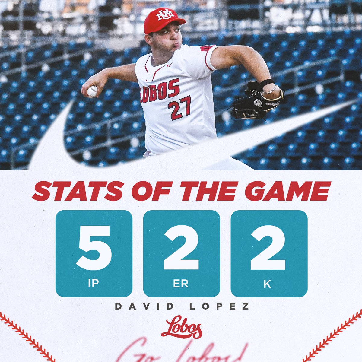 A solid UNM debut on the mound for David Lopez!

#GoLobos