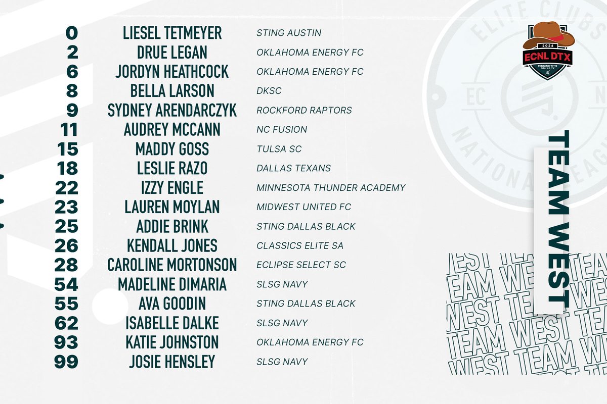 Congratulations to all the athletes suiting up for Team West in tonight's ECNL National Selection Game #ECNLDTX