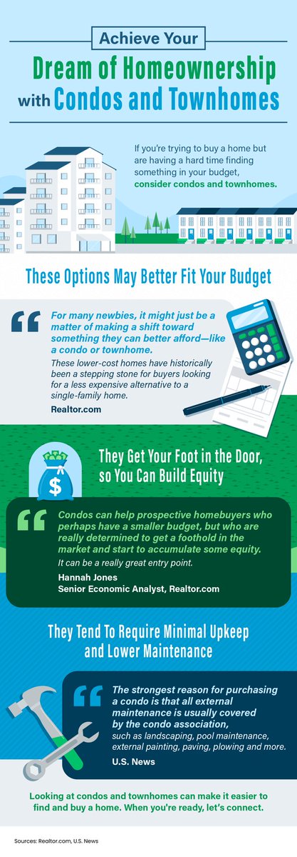 If you’re trying to buy a home but are having a hard time finding something in your budget, here’s something that can help: consider condos and townhomes. They may better fit your budget, can help you start building equity, and tend to require minimal upkeep and less maintenance.