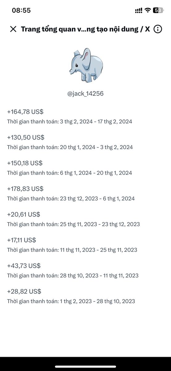 ➡️Một chút động lực cho mọi người tiếp tục xây dựng và phát triển kênh X của mình.

➡️ Đừng bao giờ bỏ cuộc vì bạn sẽ không biết rằng, THÀNH  CÔNG đến ngay giây phút bạn GỤC NGÃ.
