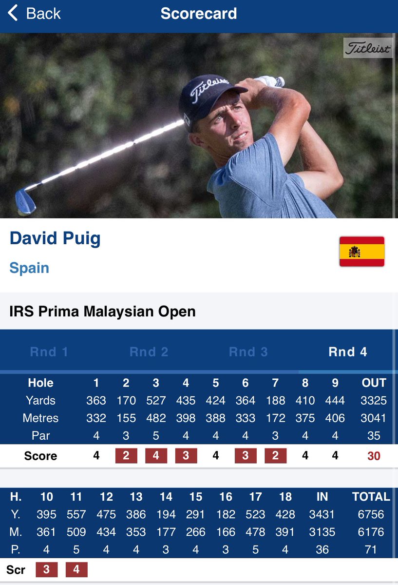 59 WATCH?

David Puig shot a 30 on the front 9 and has started birdie-birdie on the back 9.

Puig is one of the young stars on LIV Golf, and will qualify for The Open with a top 3 finish in the Malaysian Open.

#asiantour #livgolf #theopen