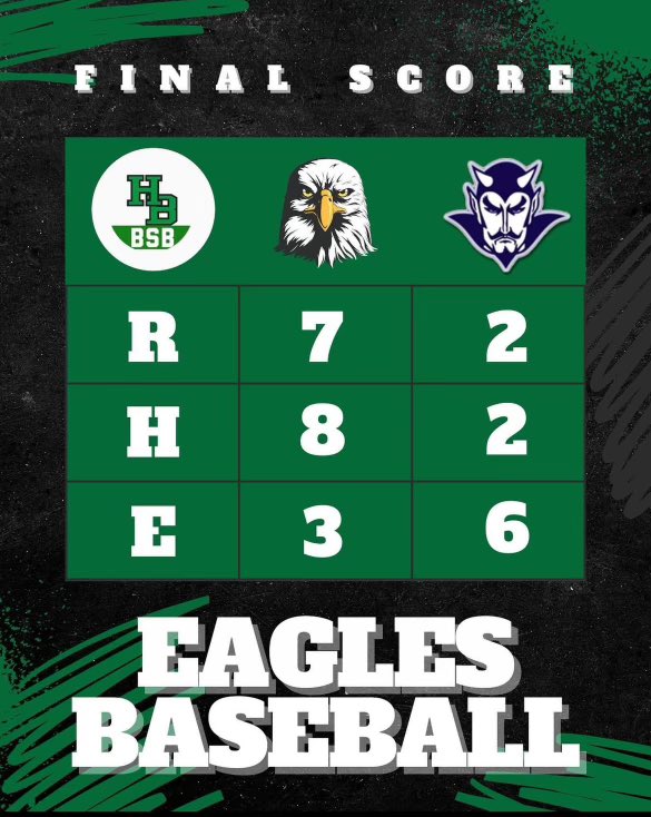 BLUFF_BASEBALL's tweet image. 