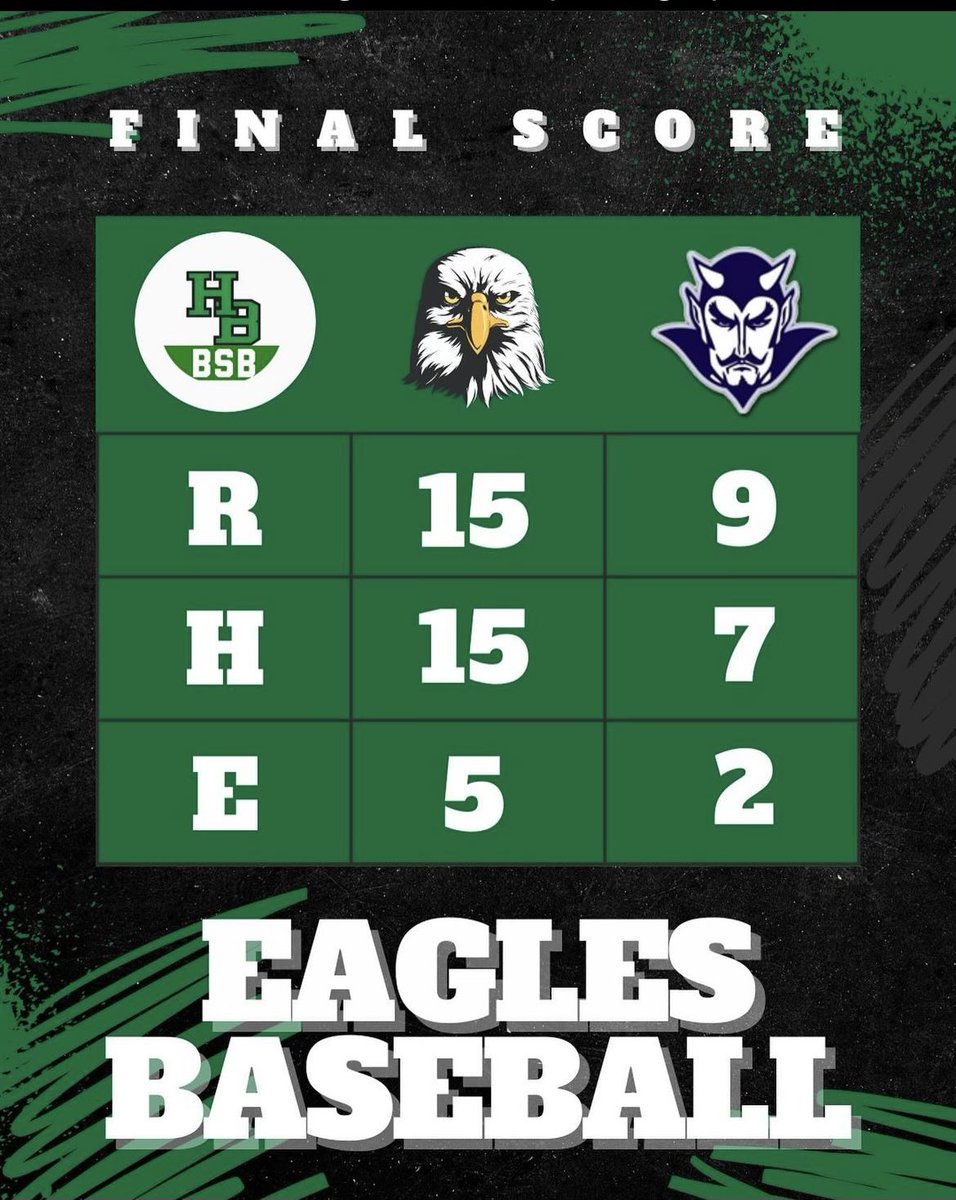 BLUFF_BASEBALL's tweet image. 