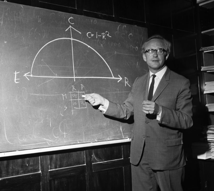 BinaNepram's tweet photo. In Memoriam 🌿🕯️Johan Galtung, one of world’s foremost scholars on peace &amp; conflict passes away.Had the opportunity to communicate with him regarding some of his theories &amp; he was very patient &amp; responded to every query of mine which enabled me to write my paper #OurCondolences https://t.co/qhZEFW1XAj