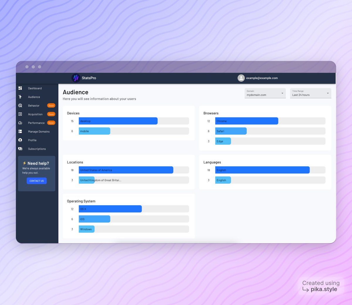 StatsProIO's tweet image. StatsPro now has detailed Audience information! What should we add next?   

#buildinginpublic #javascript #php