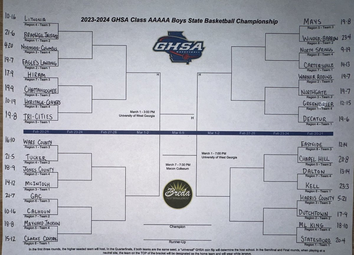 CLASS 5A @OfficialGHSA BOYS BASKETBALL STATE PLAYOFFS @CoachLenATL @CalhounHoops @GladsBasketball @Maysboysbball @wbhshoopdoggs @HoopsCanes @SouthDavisBoys @EHS_Hoops @CHpantherBBALL @Catamount_Hoops @kell_hoops @CountyHoopz @DHSDawgsBBball @MLKLionsHoops