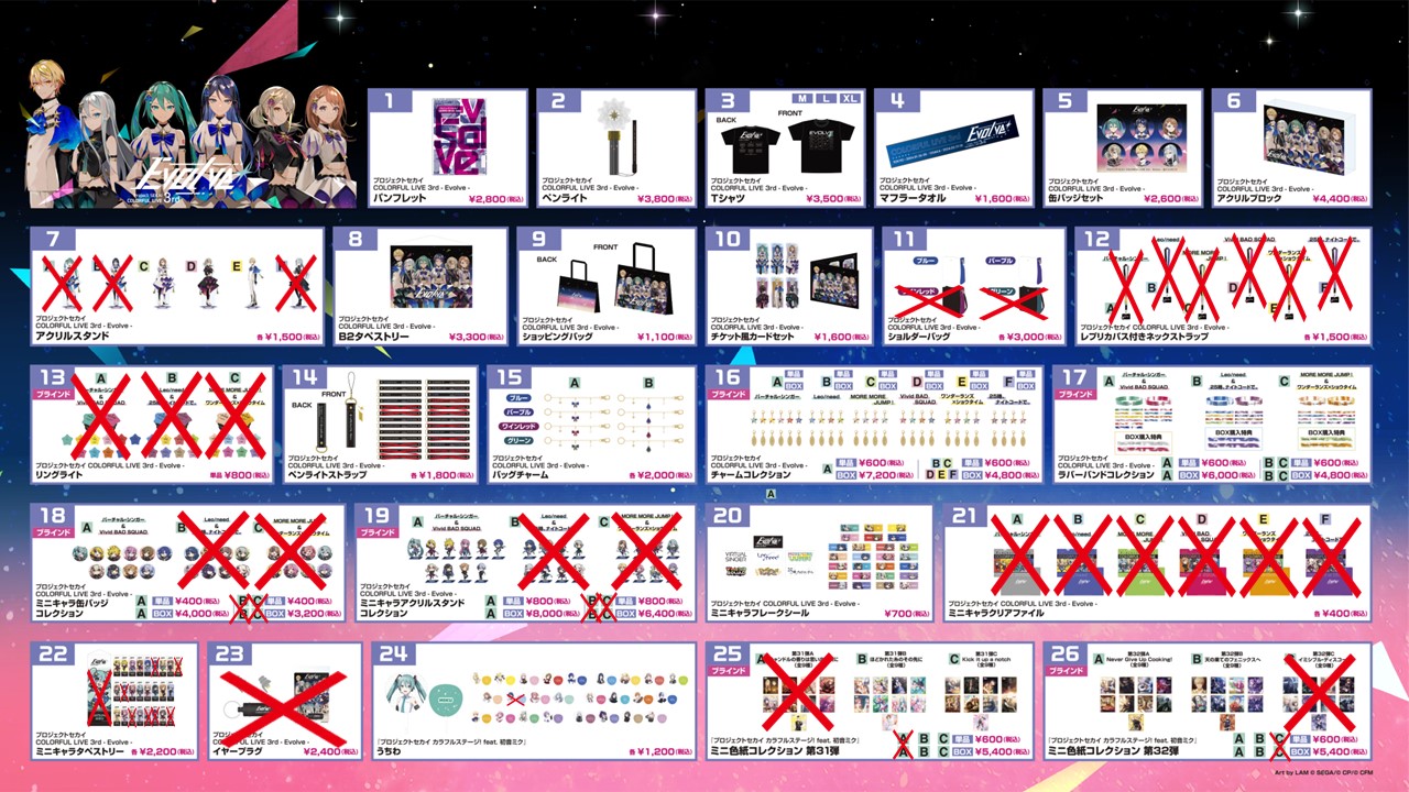 プロジェクトセカイ COLORFUL LIVE 4th - Unison -【セカライ プロジェクトセカイ COLORFUL LIVE 4th - Unison -【セカライ