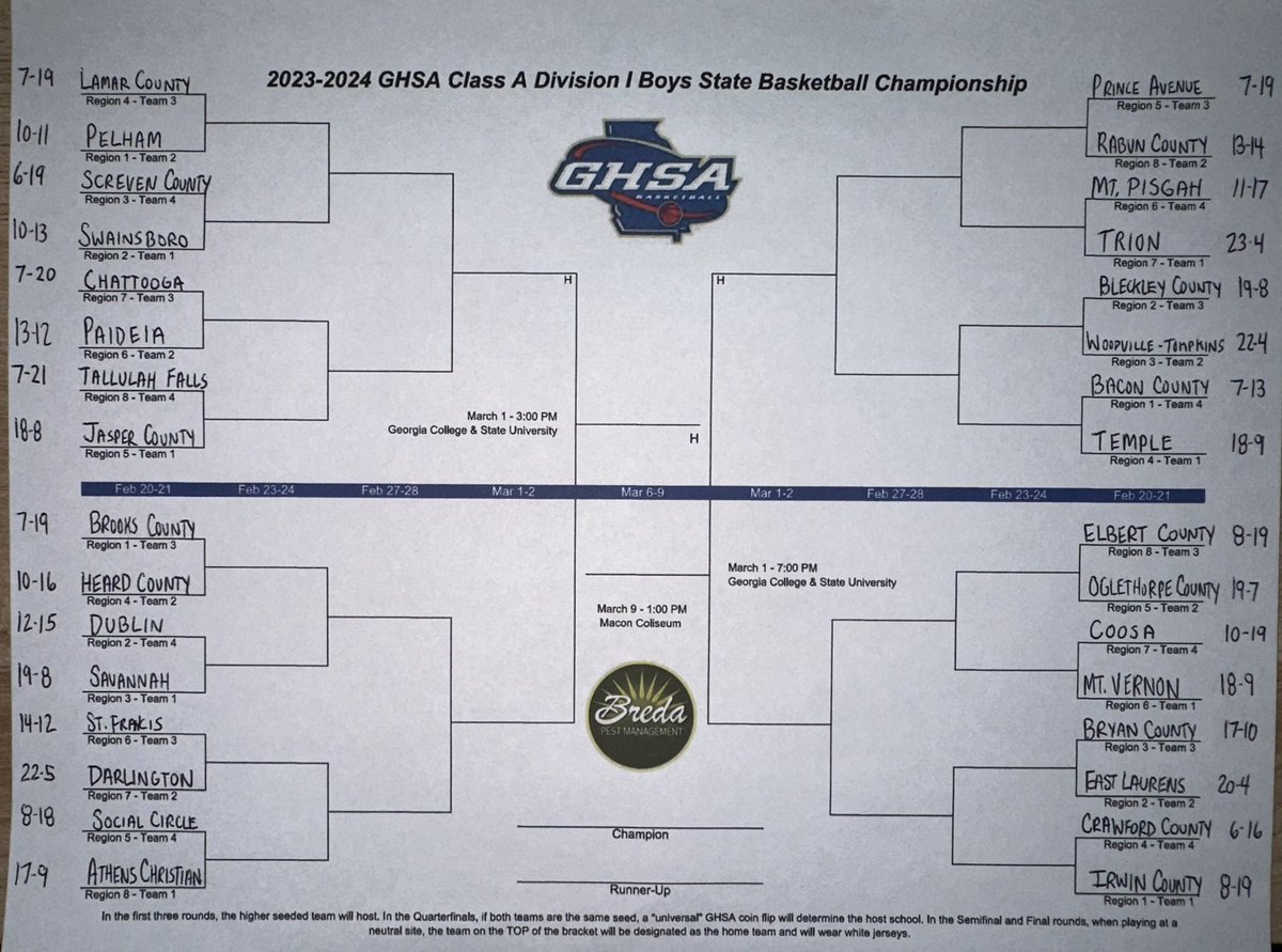 Kyle Sandy (@kylesandy355) on Twitter photo CLASS A D-I <a href="/OfficialGHSA/">GHSA</a> BOYS BASKETBALL STATE PLAYOFFS
<a href="/PisgahBoysBBall/">Mount Pisgah Boys Basketball</a> <a href="/BCRoyalsBball/">Bleckley Boys Basketball</a> <a href="/WTHShoops/">WTHShoops</a> <a href="/ths_tigers_mbb/">Temple Tigers Basketball</a> <a href="/elberthoops/">Elbert County High School Boys Basketball</a> <a href="/CoachFreemanOC/">Maurice Freeman</a> @MV_MOV CLASS A D-I <a href="/OfficialGHSA/">GHSA</a> BOYS BASKETBALL STATE PLAYOFFS
<a href="/PisgahBoysBBall/">Mount Pisgah Boys Basketball</a> <a href="/BCRoyalsBball/">Bleckley Boys Basketball</a> <a href="/WTHShoops/">WTHShoops</a> <a href="/ths_tigers_mbb/">Temple Tigers Basketball</a> <a href="/elberthoops/">Elbert County High School Boys Basketball</a> <a href="/CoachFreemanOC/">Maurice Freeman</a> @MV_MOV