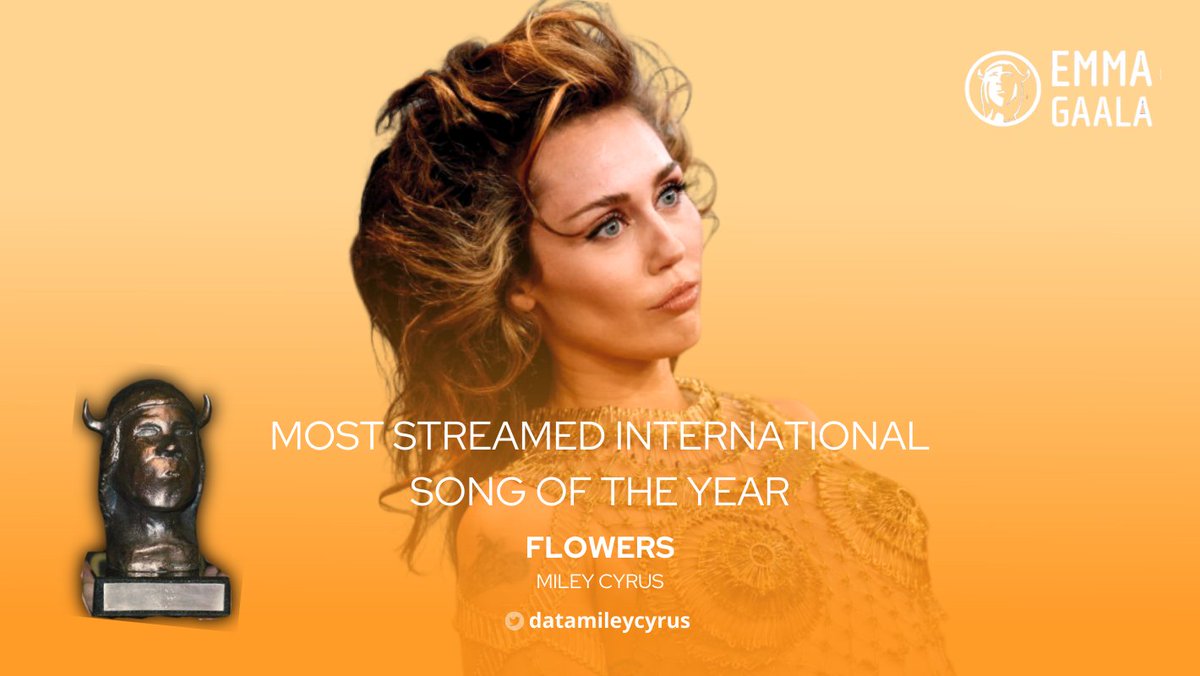 MILEY DATA tweet media