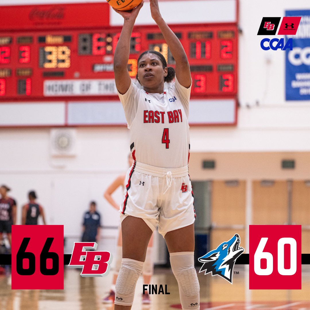 Pioneers hold off late push by Cal State San Bernardino to capture CCAA home win. Solid team effort all around. #BuildTheBrand