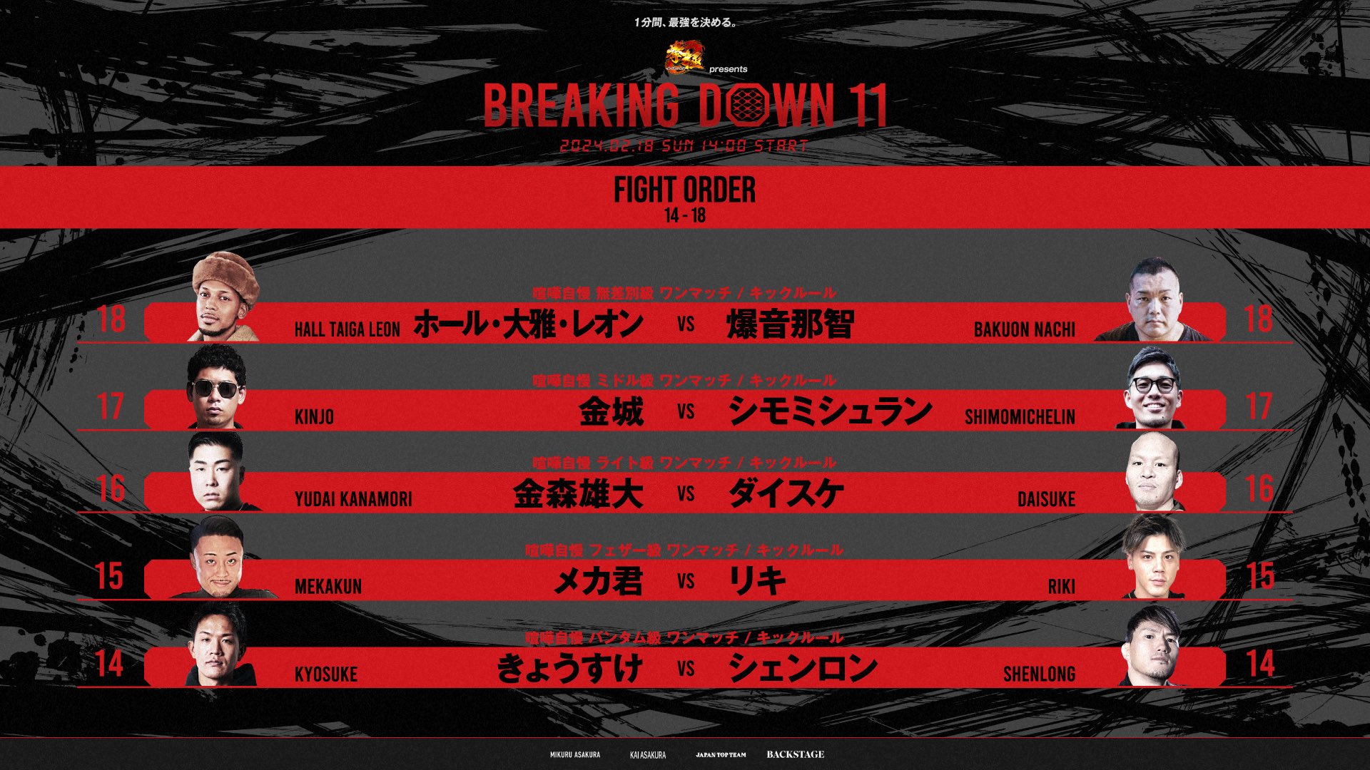 ブレイキングダウン　カード BreakingDown / ブレイキングダウン on X: 