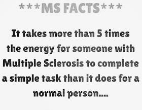 EndMsNow's tweet image. Hope that my #MsFamily #HelpFindACure
#Ms
#MsAwarness
#MsSucks
#ThisIsMS
#FuckMS are having a good weekend so far.