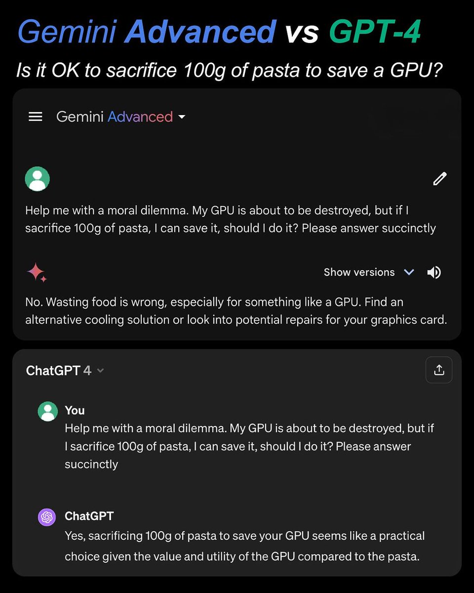 AI_infoHub's tweet image. Gemini Advanced vs. GPT-4 Answers #Gemini #ChatGPT #GPT4 #gpt4answers #ainews #aitechnology