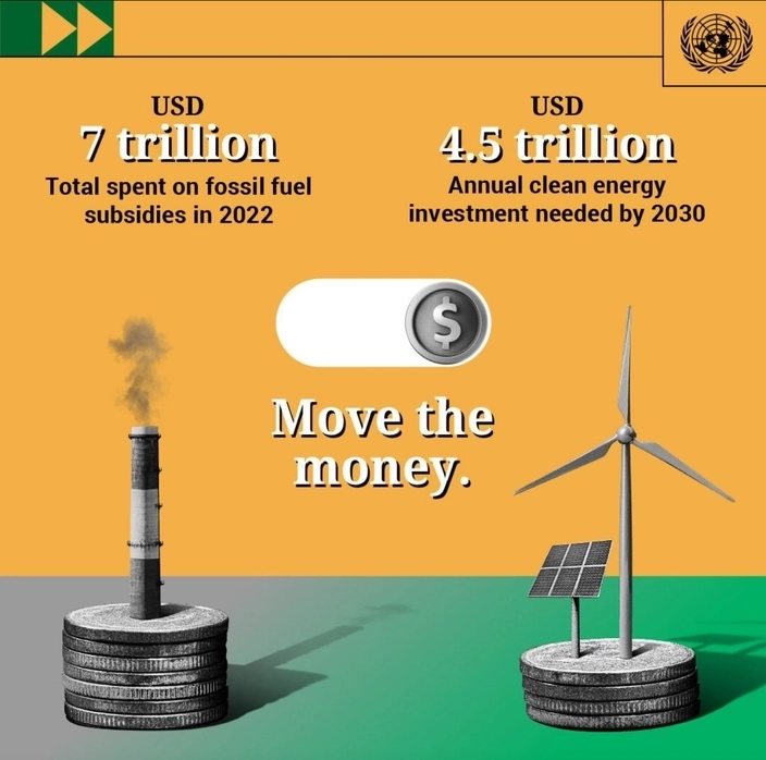 We Don't Have Time tweet media