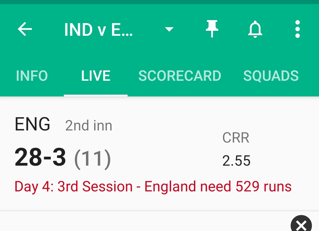 vibhor011's tweet photo. Looks like 2.55 @MichaelVaughan  ohh it's 4 down too. 

Any thoughts @WasimJaffer14 https://t.co/wyoc0qlw7F