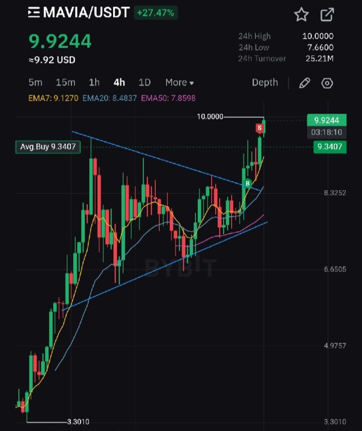 Crypto MBT tweet media