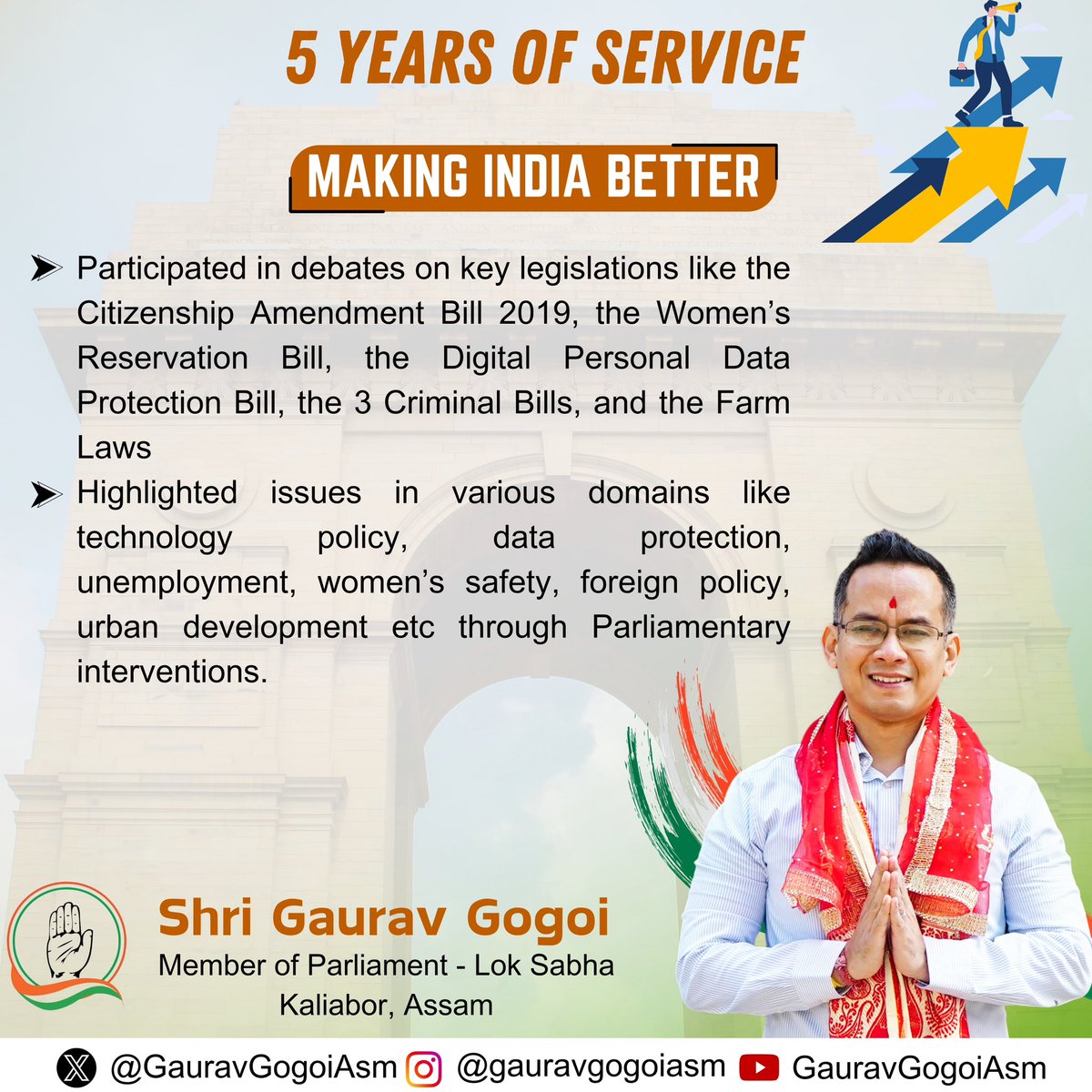 GauravGogoiAsm's tweet photo. It has been a privilege to represent the voice of Kaliabor and Assam in Parliament during my second consecutive term. I humbly present an account of the work done over the last 5 years, in service of Assam and its people.
#MPReportCard #PartOne #ParliamentaryProfile #Assam https://t.co/xqgyGzq93R