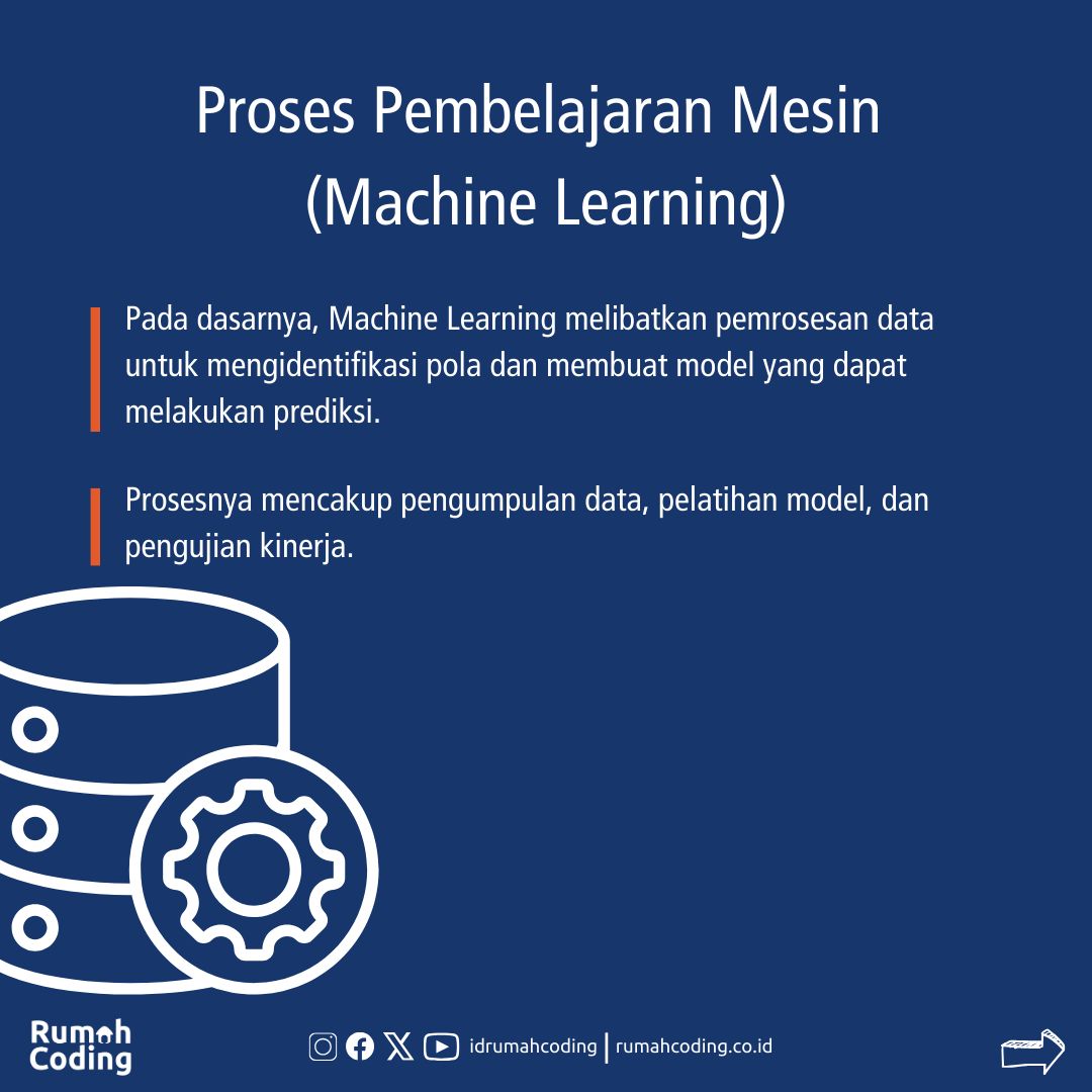 idrumahcoding's tweet image. Masih bingung perbedaan antara AI, Machine Learning dan Deep Learning? Simak penjelasan ringkas berikut

#ArtificialIntellegence #DeepLearning #MachineLearning #AIExploration #MachineLearningMagic #DeepLearningInsights&quot;