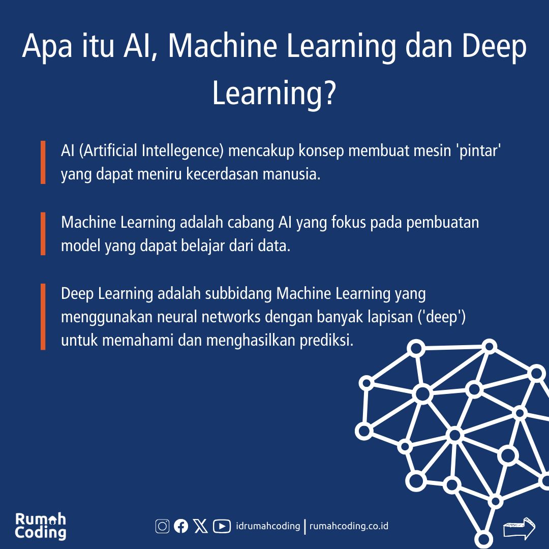 idrumahcoding's tweet image. Masih bingung perbedaan antara AI, Machine Learning dan Deep Learning? Simak penjelasan ringkas berikut

#ArtificialIntellegence #DeepLearning #MachineLearning #AIExploration #MachineLearningMagic #DeepLearningInsights&quot;