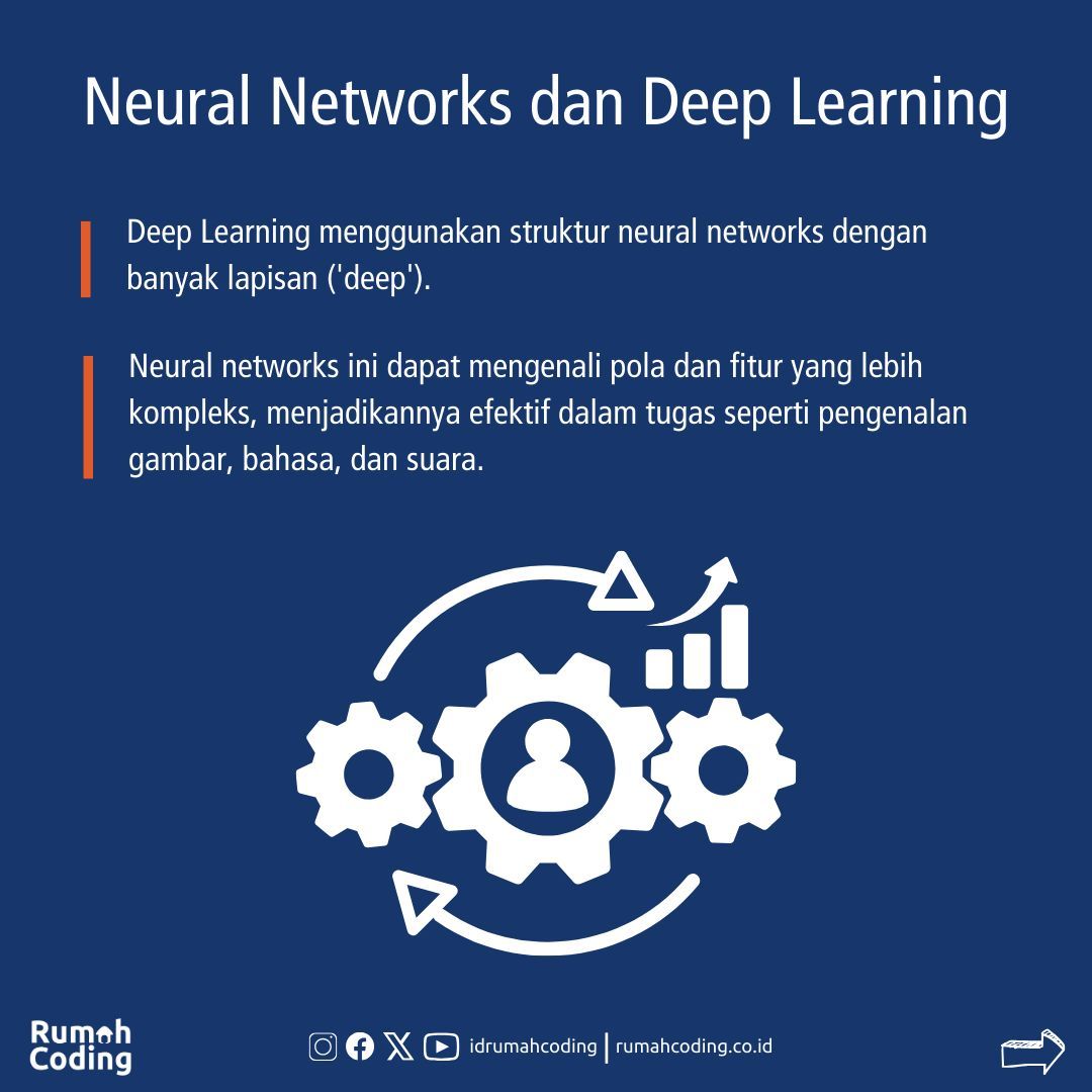 idrumahcoding's tweet image. Masih bingung perbedaan antara AI, Machine Learning dan Deep Learning? Simak penjelasan ringkas berikut

#ArtificialIntellegence #DeepLearning #MachineLearning #AIExploration #MachineLearningMagic #DeepLearningInsights&quot;