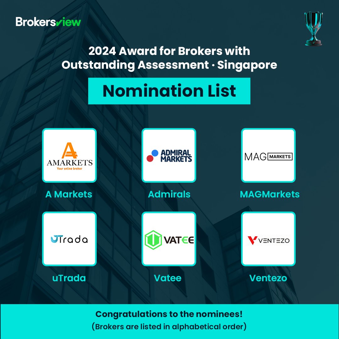 📢 Here is the second part of nominated brokers for the @BrokersView 2024 Most Popular Broker Award:

AAAFx
CWG Markets
Doo Prime
GVD Markets
HTFX
TMGM
AceFxPro
Libertex
OANDA
QuoMarkets
Trive
Wise Group
A Markets
Admirals
MAGMarkets
uTrada
Vatee
Ventezo

#brokersview #award