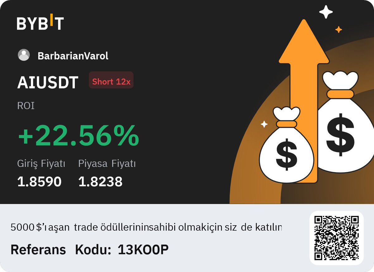 Kar Alıp Maliyete Stop attım 10 dakika da hızlı Ticaret $AI